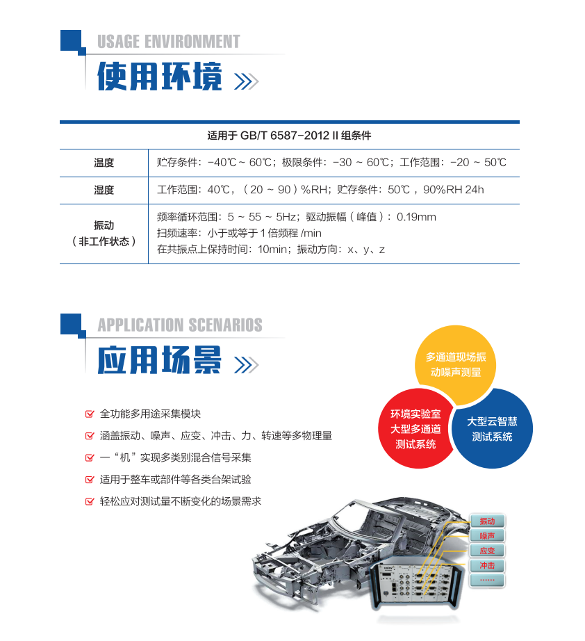 慧系列INV3065N2-多通道數據采集分析儀