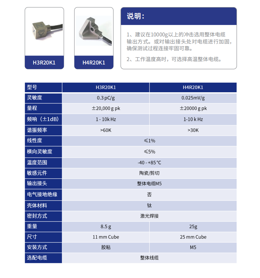 三軸向沖擊加速度傳感器