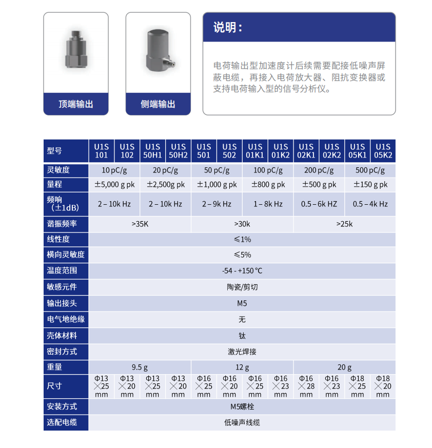 通用型PE單軸向加速度傳感器