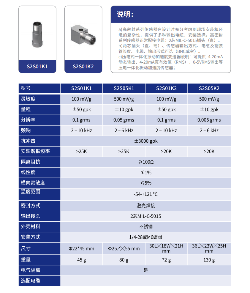 工業(yè)型加速度傳感器