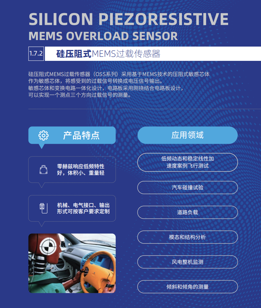 硅壓阻式MEMS過(guò)載傳感器