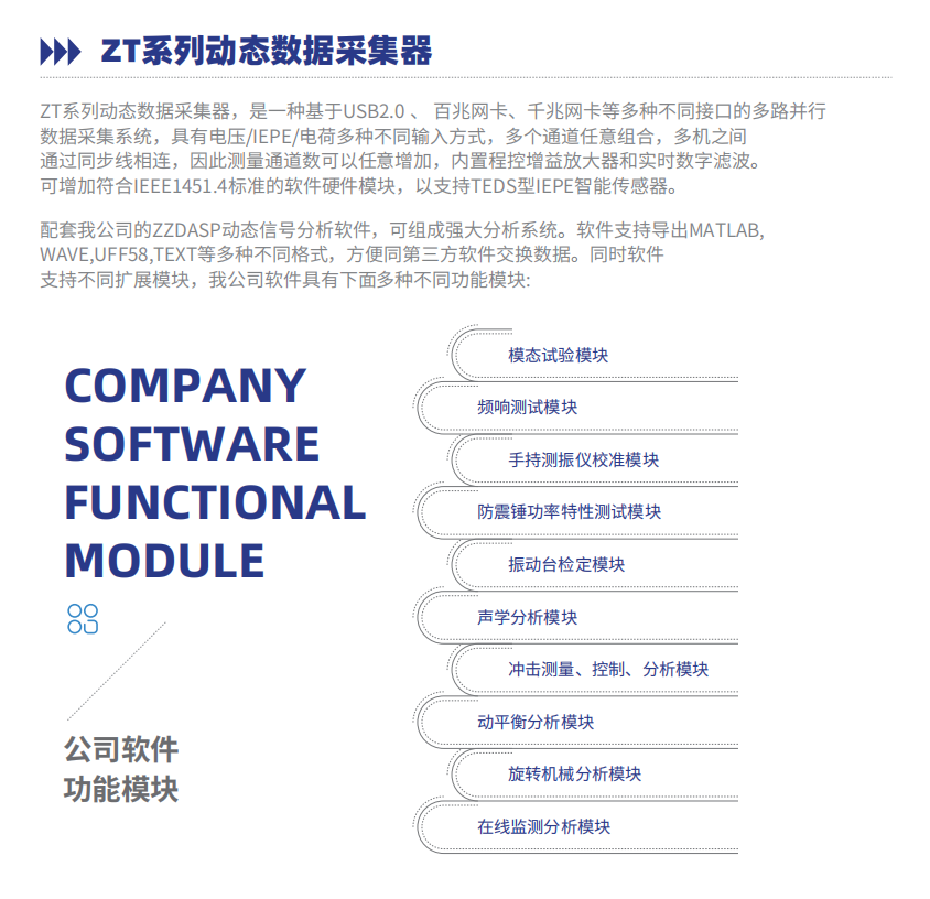 ZT系列動態(tài)數據采集器