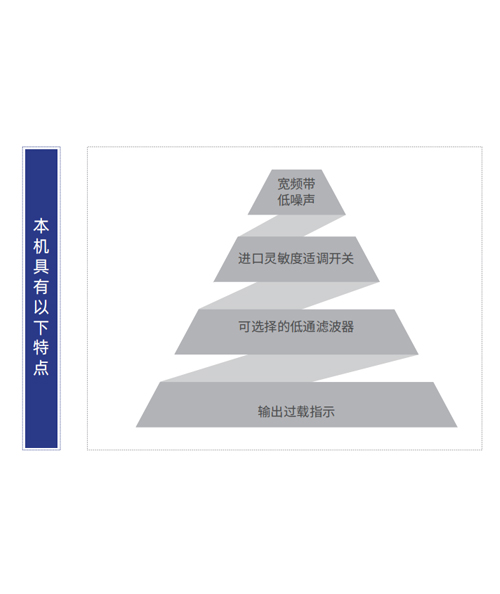 淄博電荷放大器