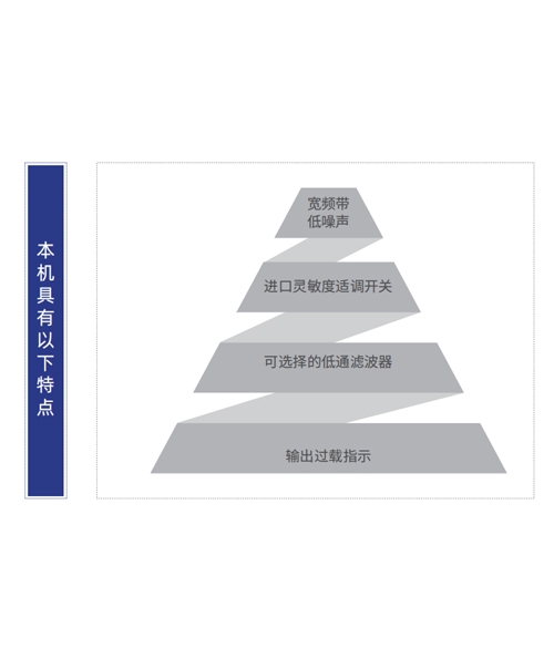 永州電荷放大器