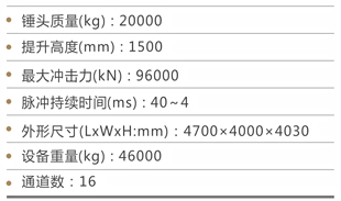 變壓器壓緊結(jié)構(gòu)沖擊試驗(yàn)裝置