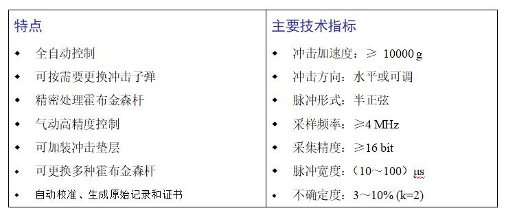 XM001C高沖擊校準測試系統(tǒng)