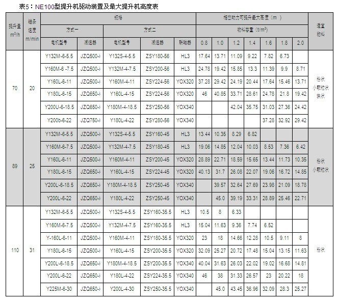 電子皮帶秤結(jié)構(gòu)原理與技術(shù)特性解析